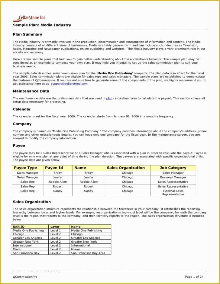 Recording Studio Business Plan Template Free Of Import Business Plan Sample Export Pany Template Pdf