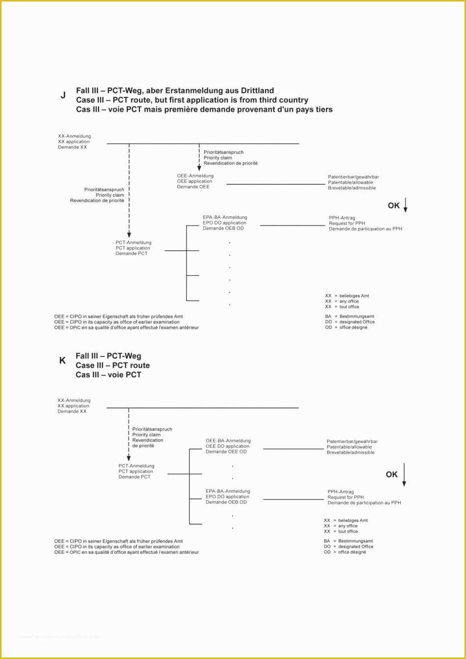 Recording Studio Business Plan Template Free Of Personal Training Business Plan Sample Unique Pilates