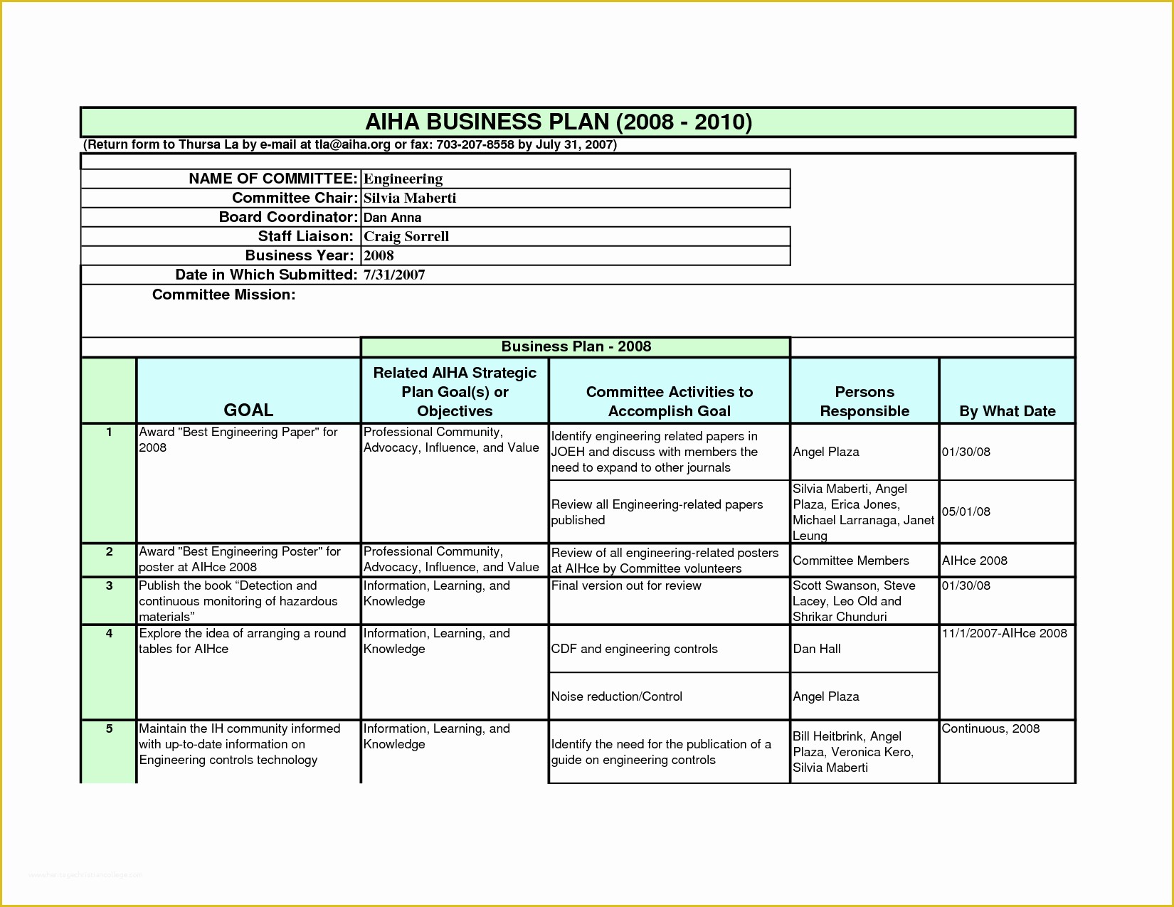 business plan for recording studio pdf