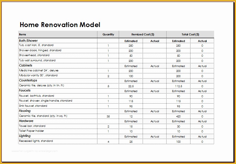 Renovation Spreadsheet Template Free Of 7 Renovation Spreadsheet