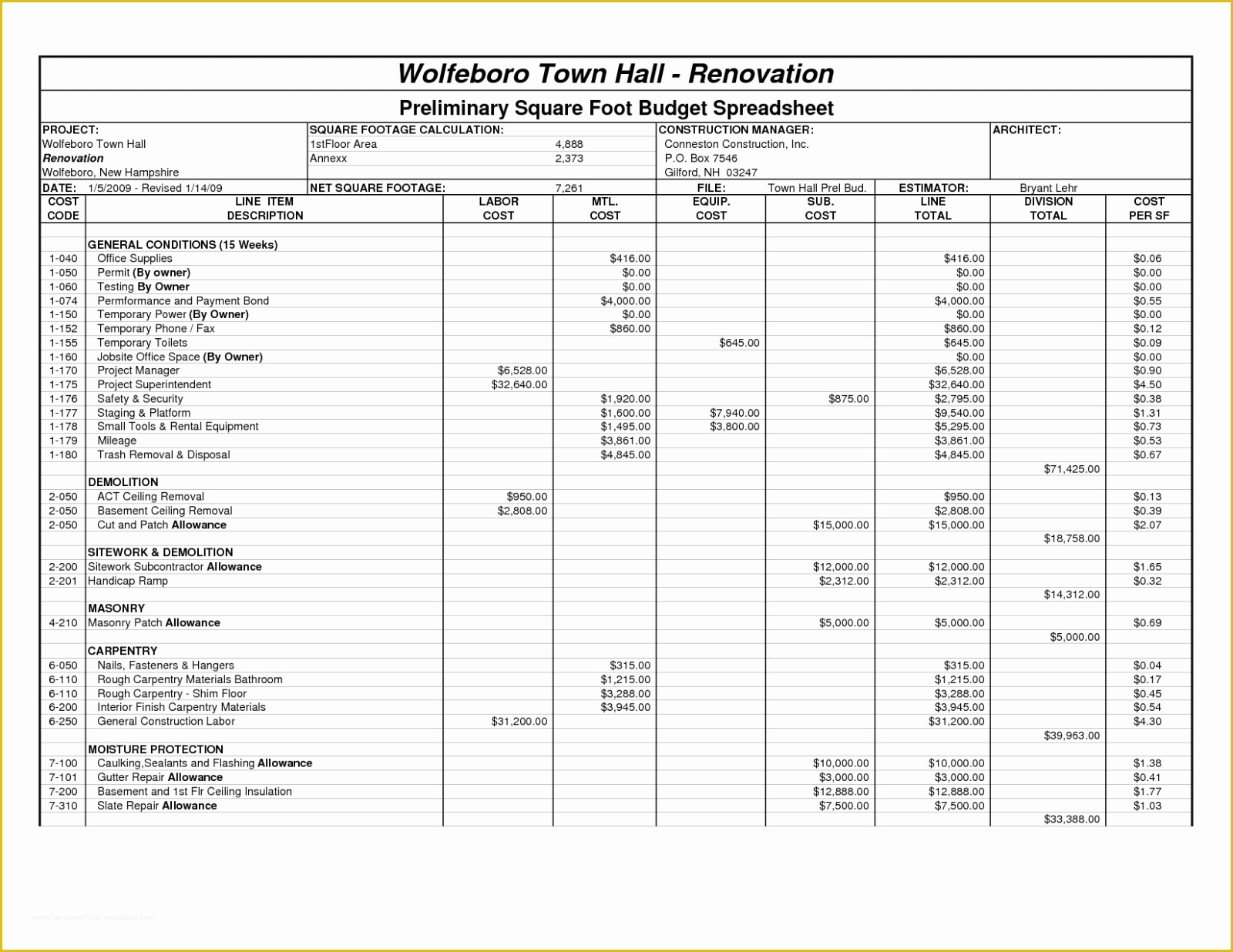 Renovation Spreadsheet Template Free Of Bathroom Remodel Template Maggi Locustdesign Co Bud