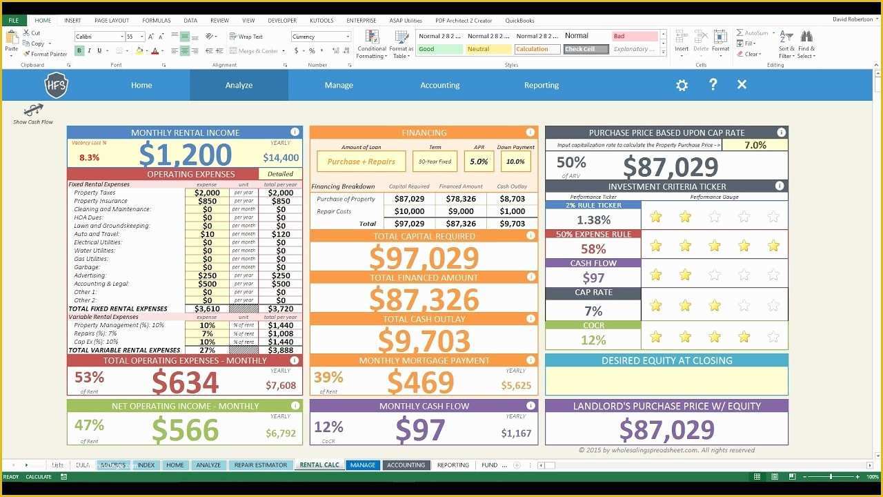Renovation Spreadsheet Template Free Of Download Home Renovation Bud Spreadsheet Template Free