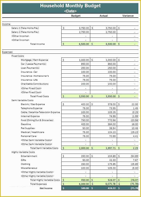 Renovation Spreadsheet Template Free Of Home Bud Spreadsheet Template – Arabnormafo