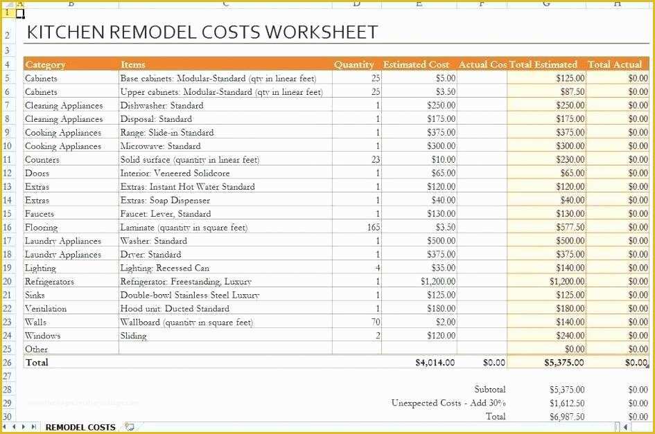 Renovation Spreadsheet Template Free Of Home Improvement Checklist Home Renovation Checklist