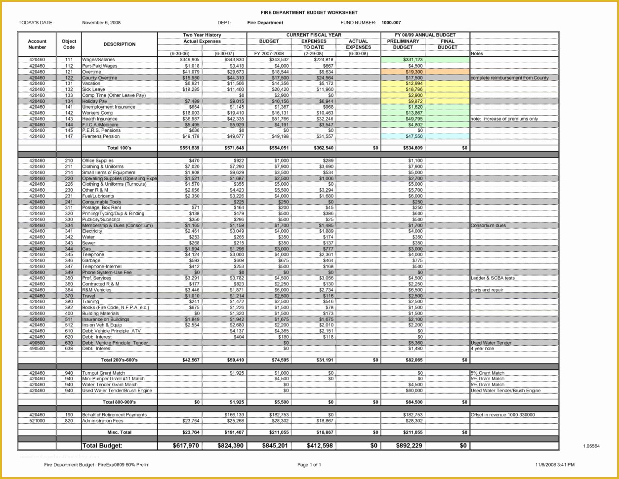 Renovation Spreadsheet Template Free Of Home Renovation Bud Excel Spreadsheet Home Renovation