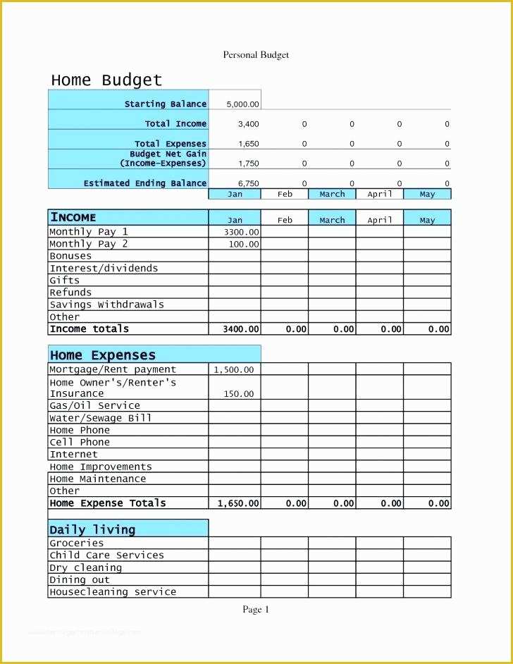 Renovation Spreadsheet Template Free Of Home Renovation Bud Spreadsheet Template Home
