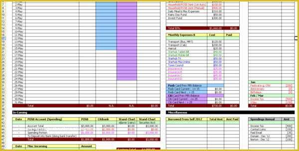 Renovation Spreadsheet Template Free Of Home Renovation Bud Spreadsheet Template Renovation