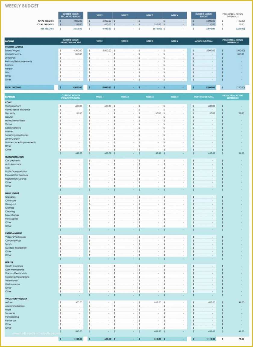 Renovation Spreadsheet Template Free Of Home Renovation Bud Template Alexanderandpace