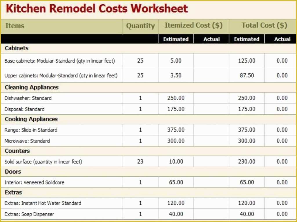 Renovation Spreadsheet Template Free Of Home Renovation Bud Template Excel Free