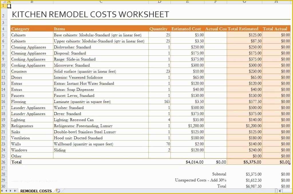 Renovation Spreadsheet Template Free Of House Renovation Spreadsheet Template Uk Renovation