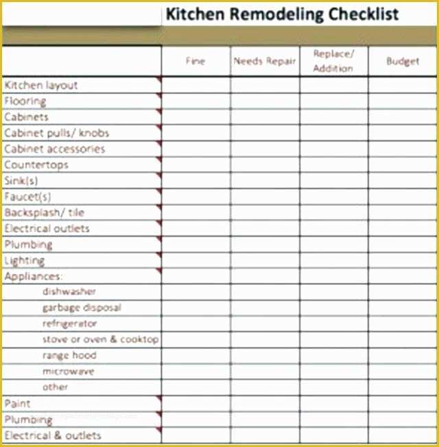 Renovation Spreadsheet Template Free Of Kitchen Remodel Bud Spreadsheet Template – Wow Blog