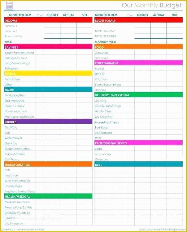 Renovation Spreadsheet Template Free Of Renovation Bud Template Home Renovation Bud Home