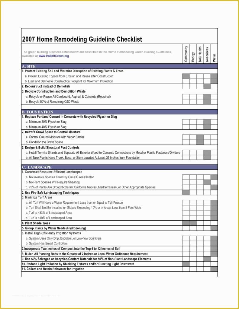 Renovation Spreadsheet Template Free Of Renovation Spreadsheet Template Renovation Spreadsheet