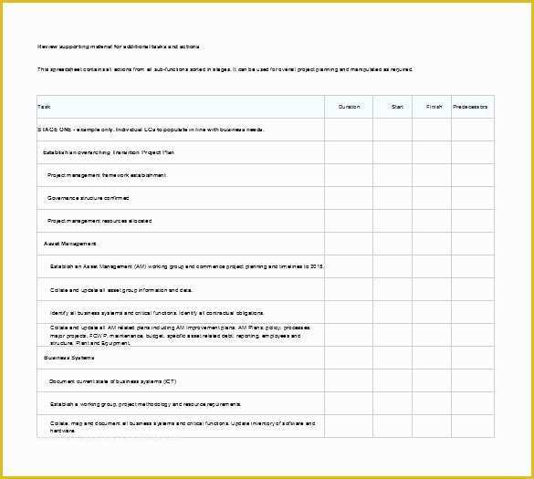 Requirements Gathering Template Excel Free Of Construction Project Management Templates Excel and