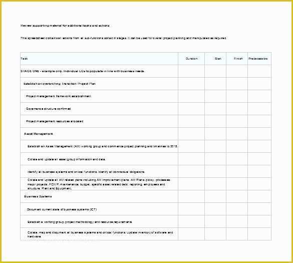 Requirements Gathering Template Excel Free Of Construction Project Management Templates Excel and