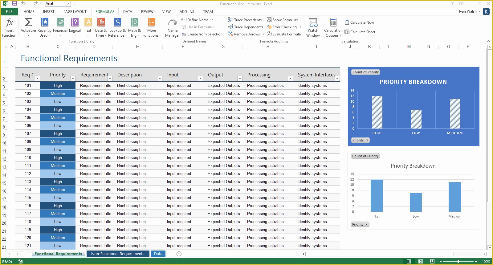 Requirements Gathering Template Excel Free Of Functional Requirements Specification – Ms Word & Excel