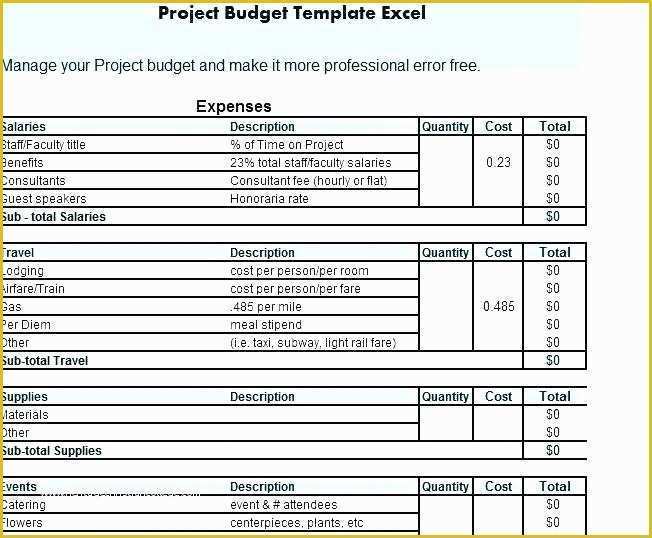 Requirements Gathering Template Excel Free Of Project Requirements Template Excel