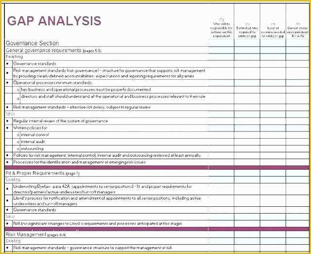Requirements Gathering Template Excel Free Of Requirements Analysis Template 6 Free Word Excel Documents