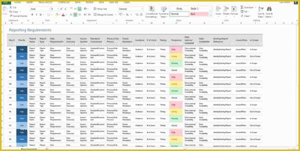 Requirements Gathering Template Excel Free Of Requirements Spreadsheet Template Spreadsheet Templates