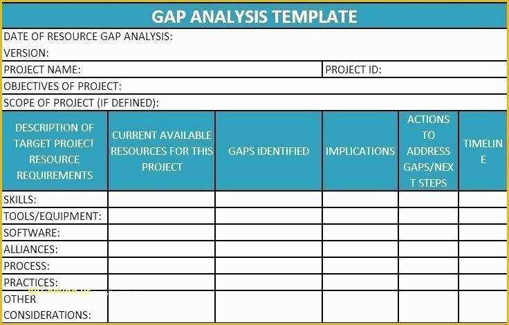 Requirements Gathering Template Excel Free Of Spreadsheet Examples and Free Management Templates Excel