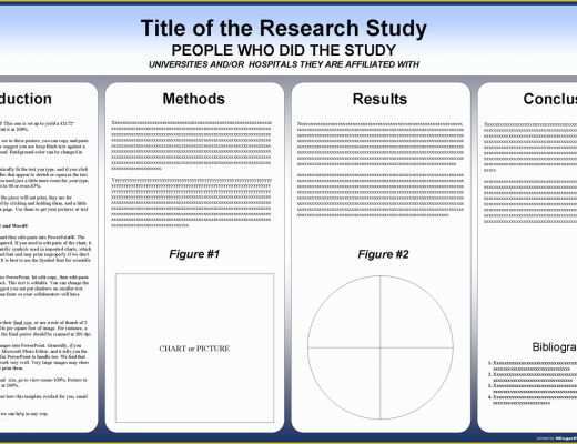 Research Poster Presentation Template Free Download Of Free Powerpoint Scientific Research Poster Templates for