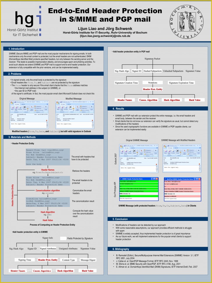 Research Poster Presentation Template Free Download Of Poster Scientific Poster Template