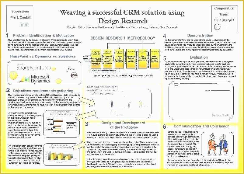 Research Poster Presentation Template Free Download Of Poster Template Free Download Best Research Posters