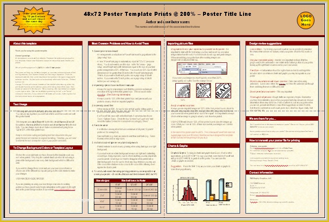 Research Poster Presentation Template Free Download Of Posters4research Free Powerpoint Scientific Poster Templates