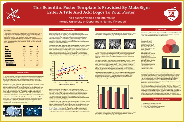 Research Poster Presentation Template Free Download Of Scientfic Poster Powerpoint Templates