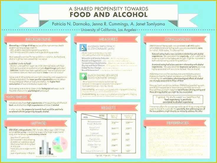 Research Poster Presentation Template Free Download Of Scientific Poster Template Free