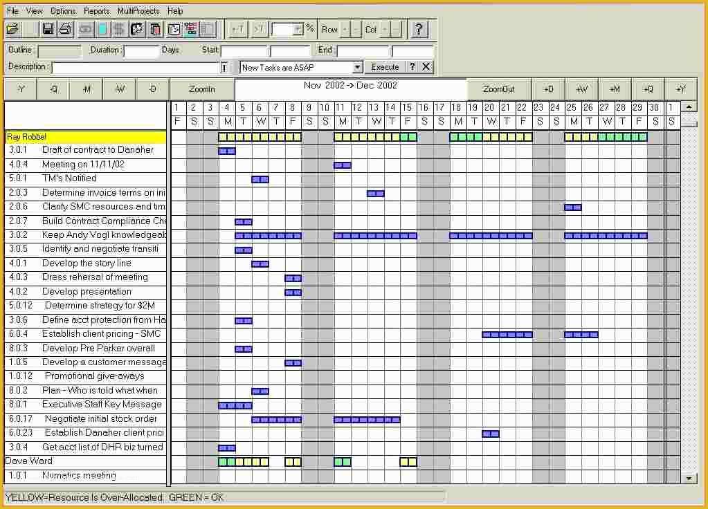 Resource Allocation Template Excel Free Of 10 Resource Allocation Spreadsheet