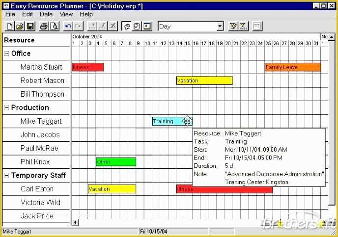 Resource Allocation Template Excel Free Of 10 Resource Allocation Template Excel Exceltemplates