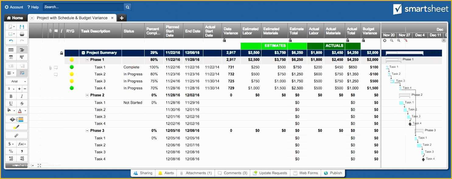Resource Allocation Template Excel Free Of 8 Resource Allocation Template Excel Free Exceltemplates
