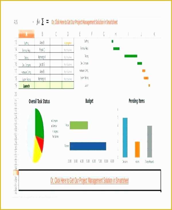 Resource Allocation Template Excel Free Of 99 Resource Allocation Excel Template Resource