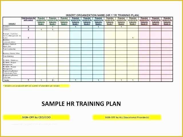 Resource Allocation Template Excel Free Of Project Management Resource Planning Template Excel