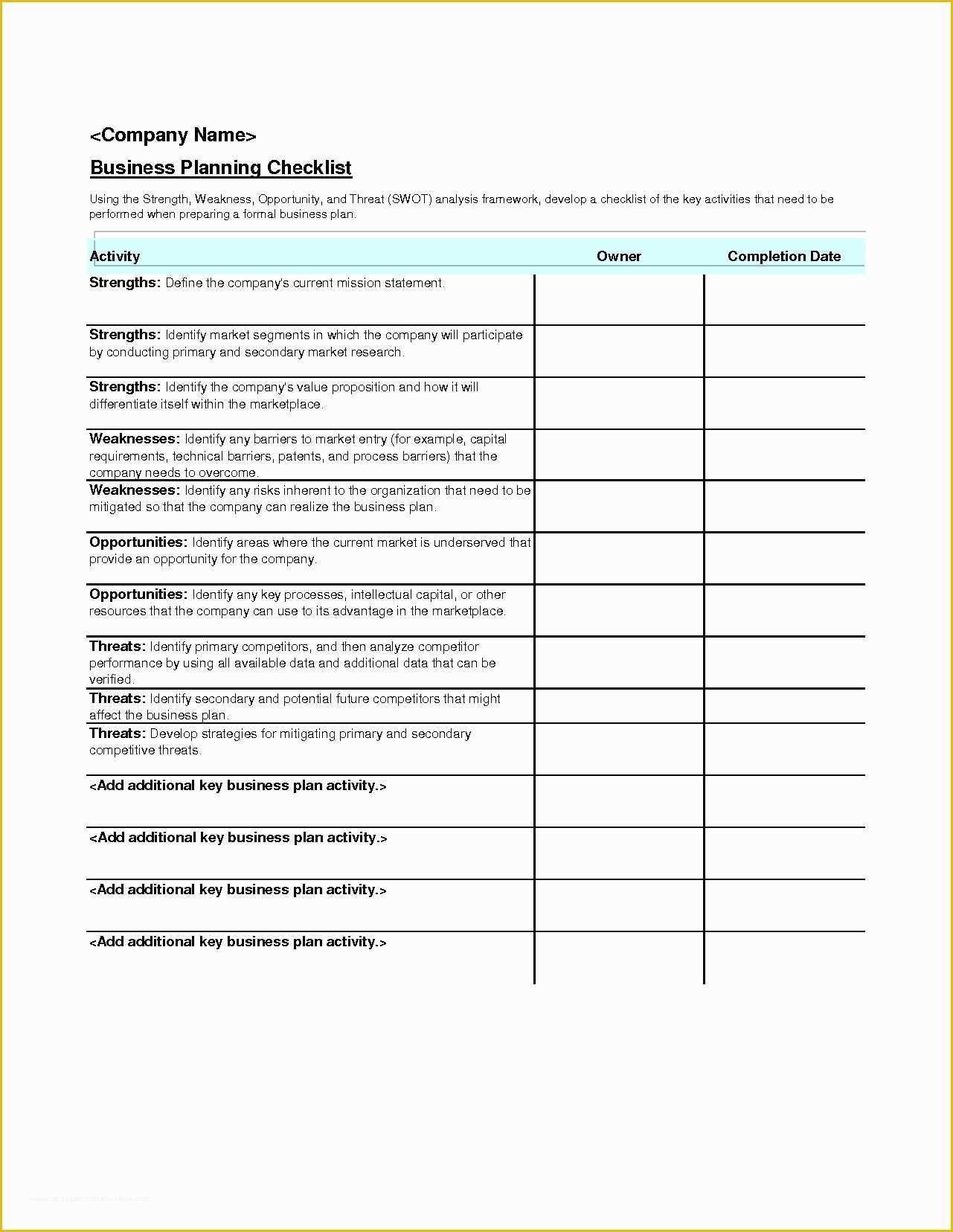 Resource Allocation Template Excel Free Of Resource Allocation Excel Spreadsheet Google Spreadshee