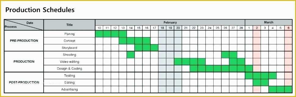 Resource Allocation Template Excel Free Of Resource Planning Excel Template – Gotrekkingub