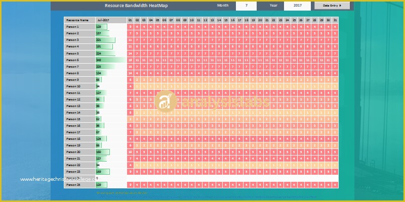 Resource Allocation Template Excel Free Of Resource Planning Template Excel Free Download