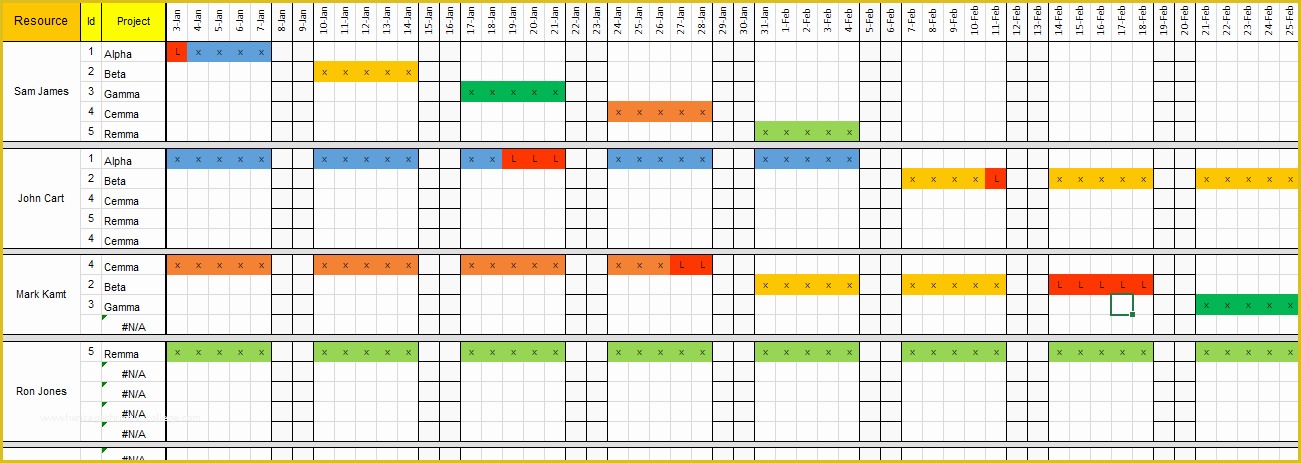 Resource Allocation Template Excel Free Of Team Resource Plan Excel Template Download Free Project