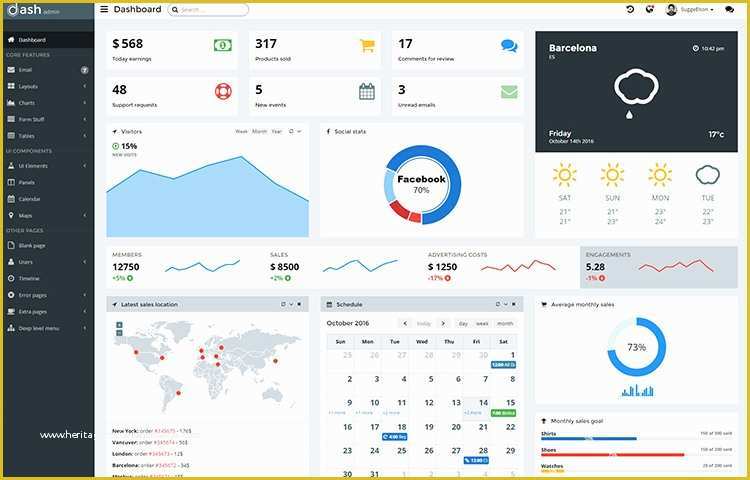 44 Responsive Bootstrap Dashboard Template Free Download