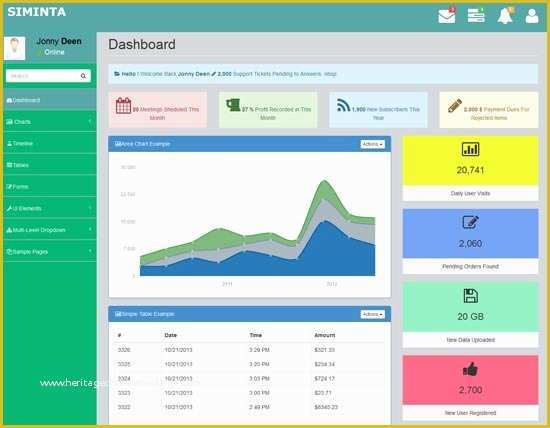 Responsive Bootstrap Dashboard Template Free Download Of 40 Best Free Bootstrap Admin Templates 2018