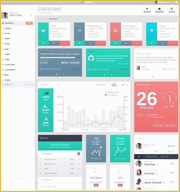 Responsive Bootstrap Dashboard Template Free Download Of 49 Bootstrap Dashboard themes &amp; Templates