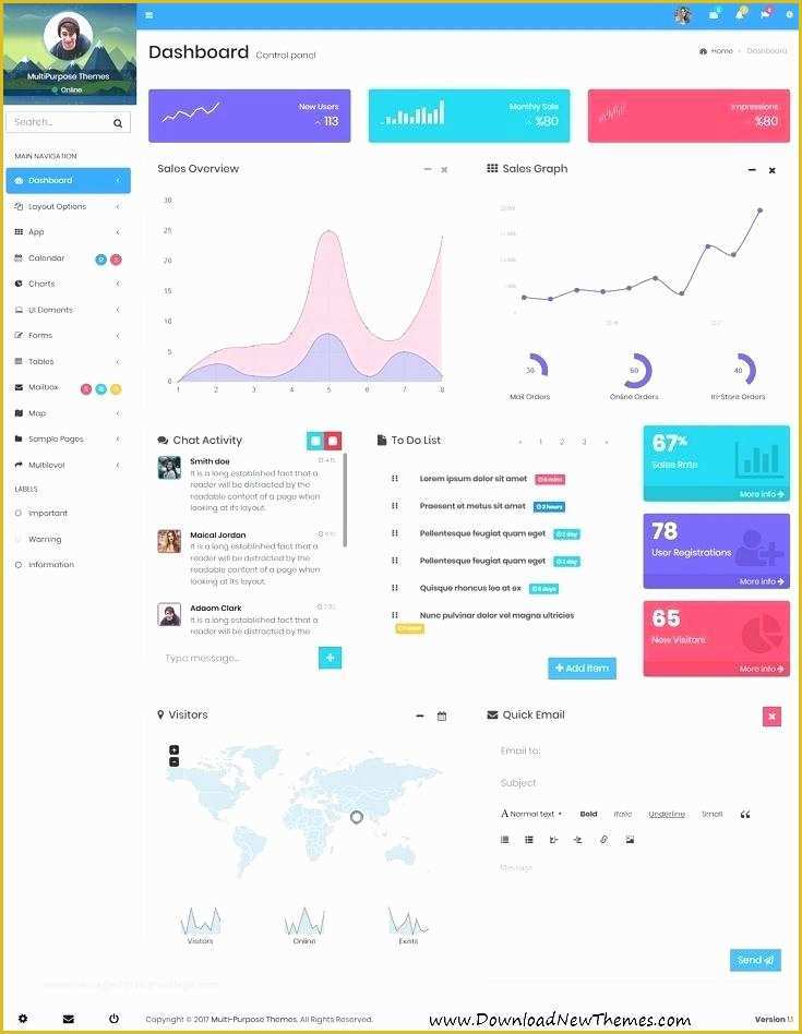 Responsive Bootstrap Dashboard Template Free Download Of Best Collection Bootstrap Admin Dashboard Template You