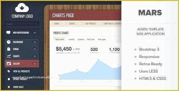 Responsive Bootstrap Dashboard Template Free Download Of Bootstrap 3 Dashboard Template Responsive Admin Template