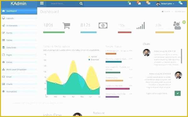 Responsive Bootstrap Dashboard Template Free Download Of E Merce Admin Panel Responsive Web Template Dashboard