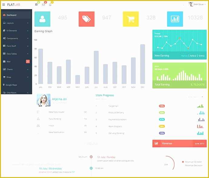 Responsive Bootstrap Dashboard Template Free Download Of Flat Admin Template Free – Grillaz