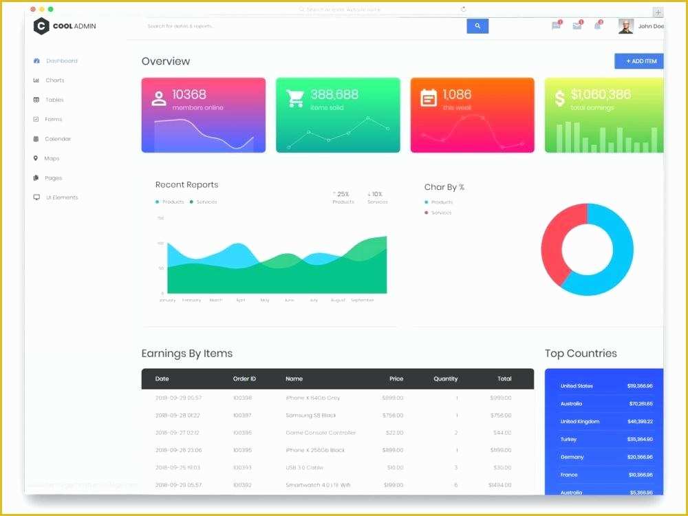 Responsive Bootstrap Dashboard Template Free Download Of Free Responsive Admin Dashboard Templates Panel Template