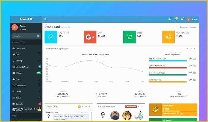 Responsive Bootstrap Dashboard Template Free Download Of Image Responsive Admin Dashboard Template by Ace Adminpro