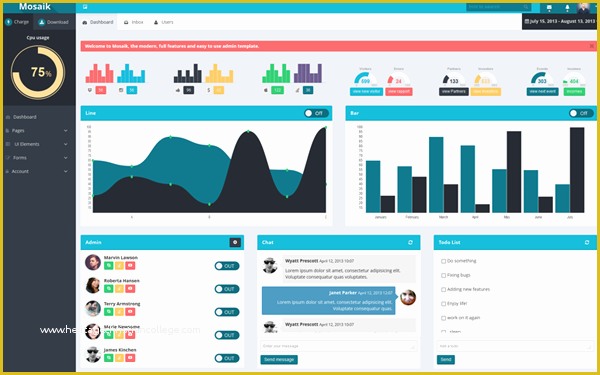 Responsive Bootstrap Dashboard Template Free Download Of Mosaik Responsive Admin Template Bootstrap Stage