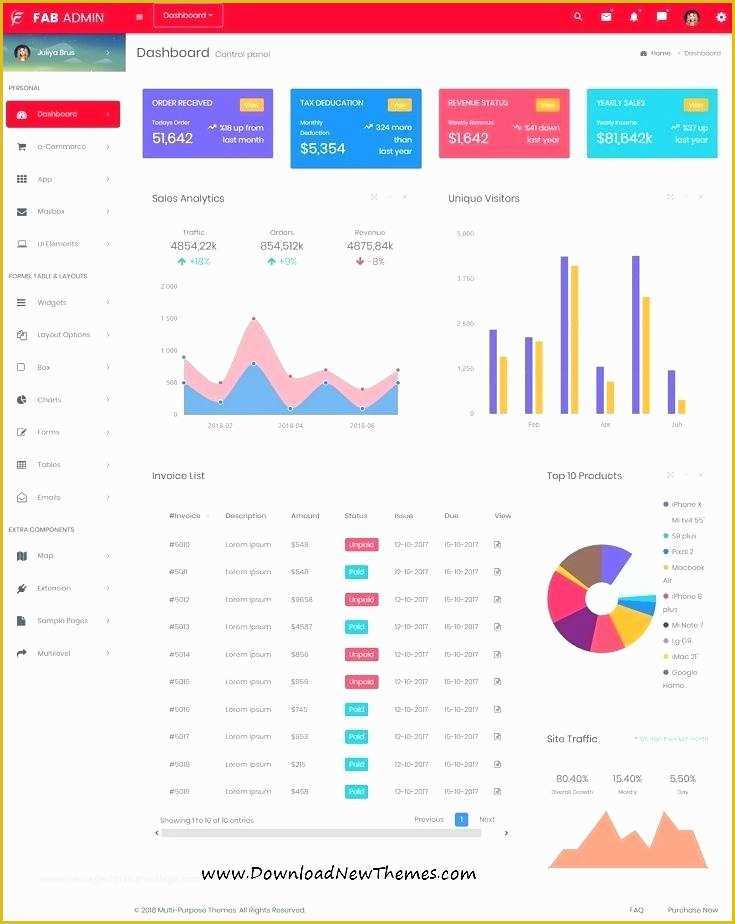 Responsive Ecommerce HTML Template Free Download Of Best Free Bootstrap 4 Admin Dashboard Templates for